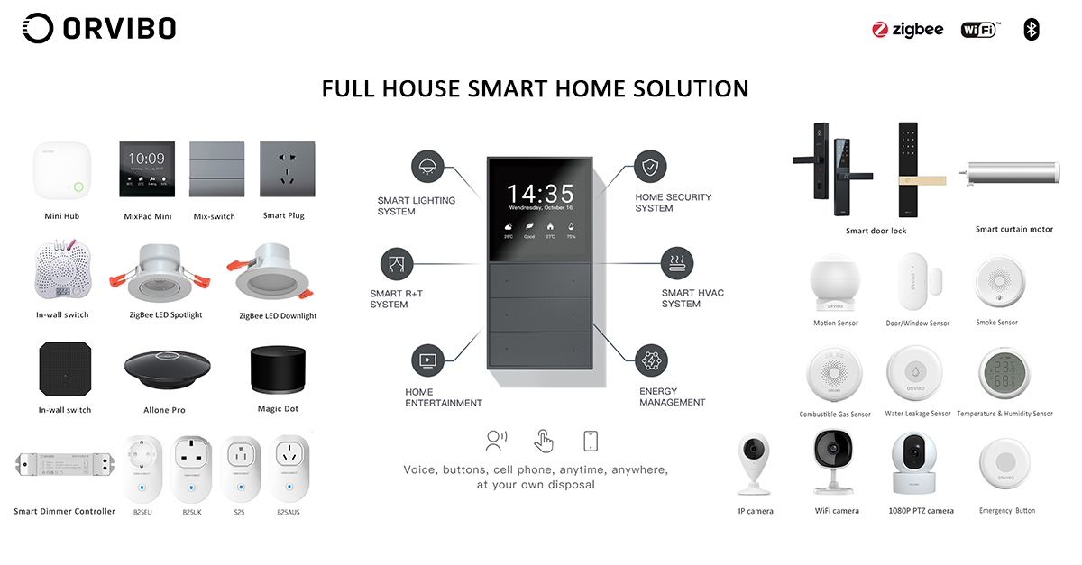 Smart Home Automation Products
